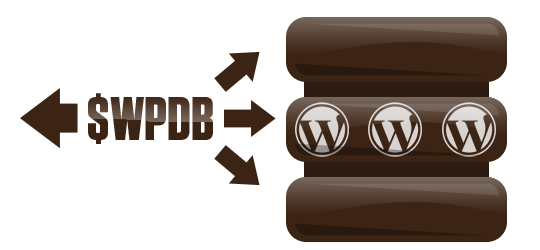 database wordpress